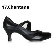 Kenkientalo Mononen Chantana