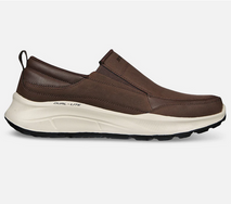 Kenkientalo Mononen Skechers